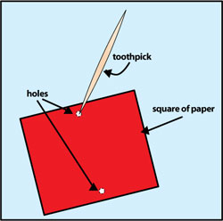 cork boat diagram 1